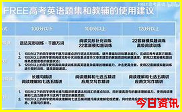 北京4日游自助游攻略