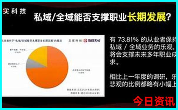 挪威的旅游景点有哪些
