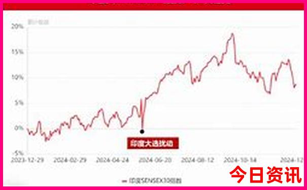 贵阳是避暑胜地吗