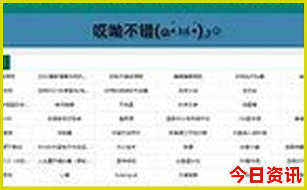 恩施漂流去哪里比较好玩